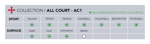 ALLCOURT - AC1 / Weiß